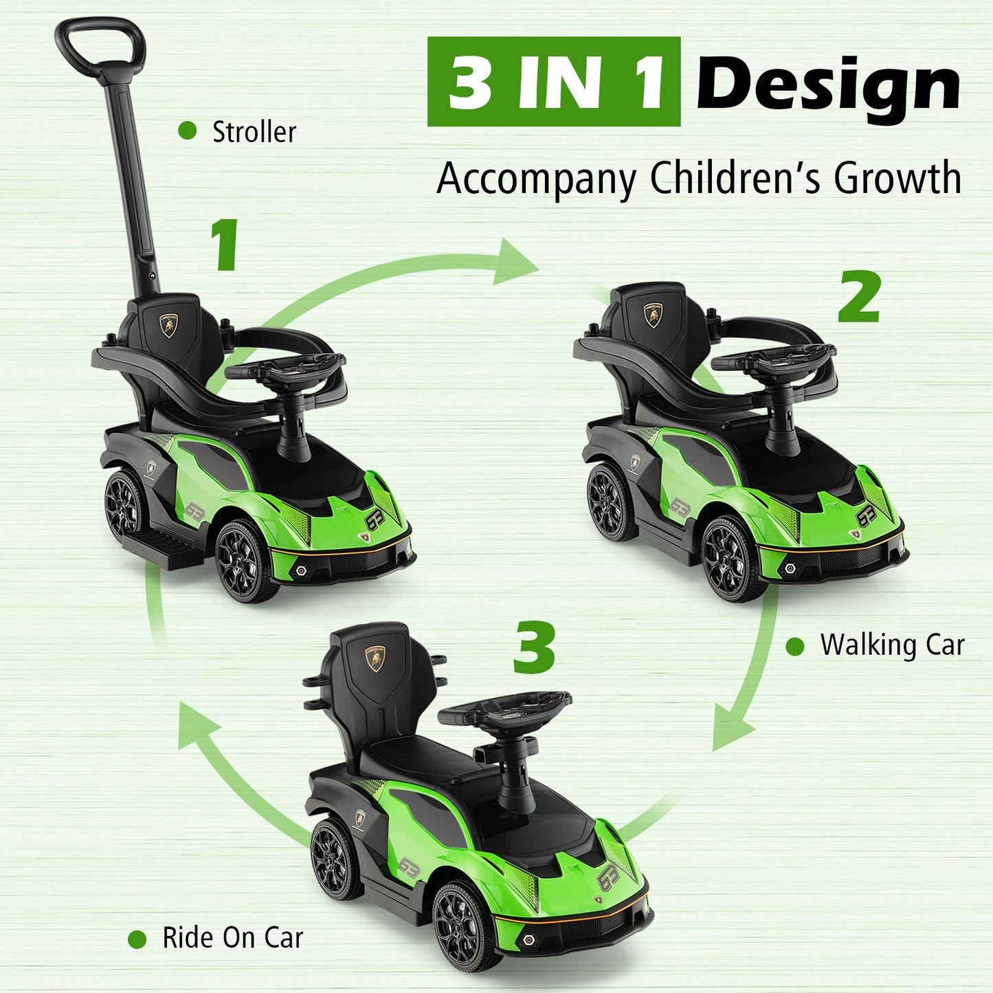Luxury Lamborghini Ride-On Car for Kids with Convenient Push Handle