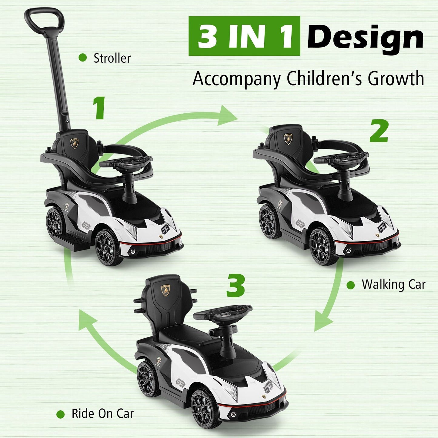 Luxury Lamborghini Ride-On Car for Kids with Convenient Push Handle