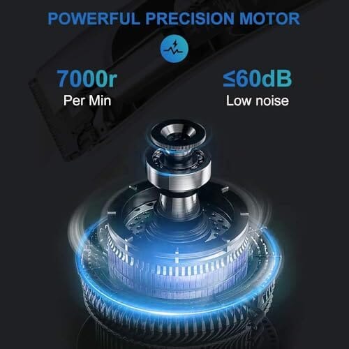 2-in-1 Detachable Premium Blades