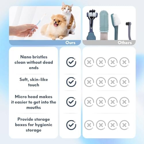 2 Pcs Dual-Sided Cat Toothbrush with Micro Brush Head
