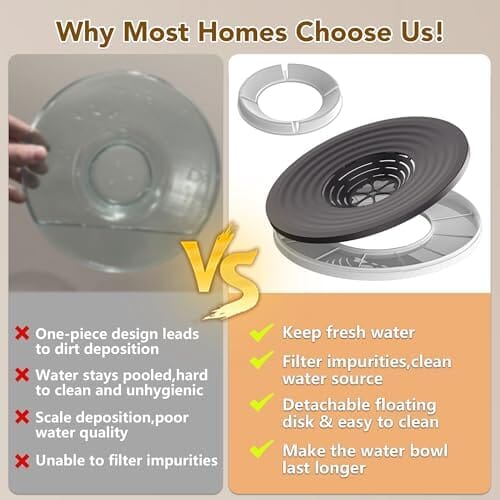 2.6 Gallon/10L Large Capacity Spill-Proof Dog Bowls