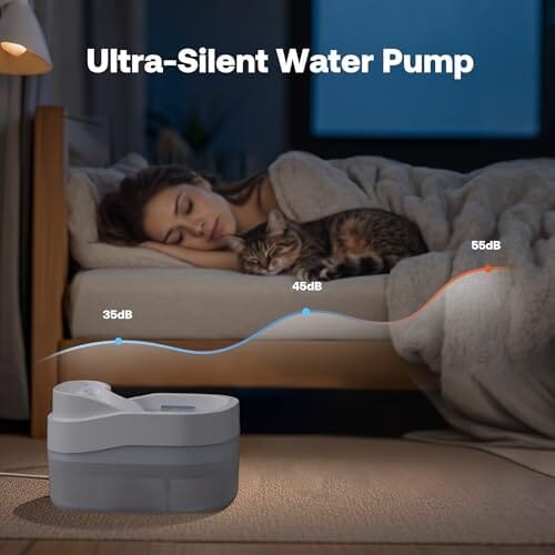3L/101oz Wireless Pet Fountain