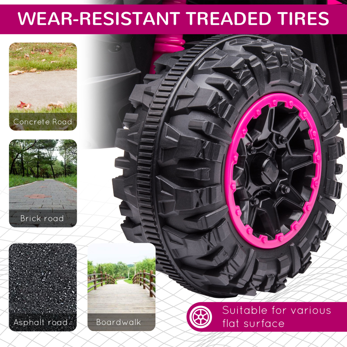 Pink 12V Kids Ride-On Quad ATV for Ages 3-5