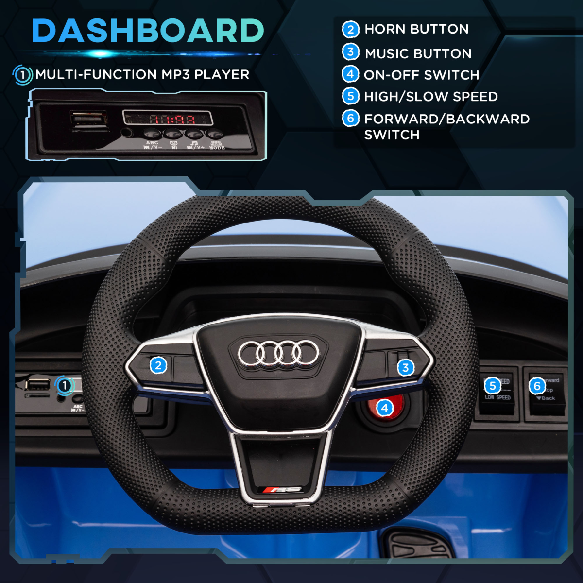 Blue Audi RS e-tron GT 12V Kids Electric Ride-On Car