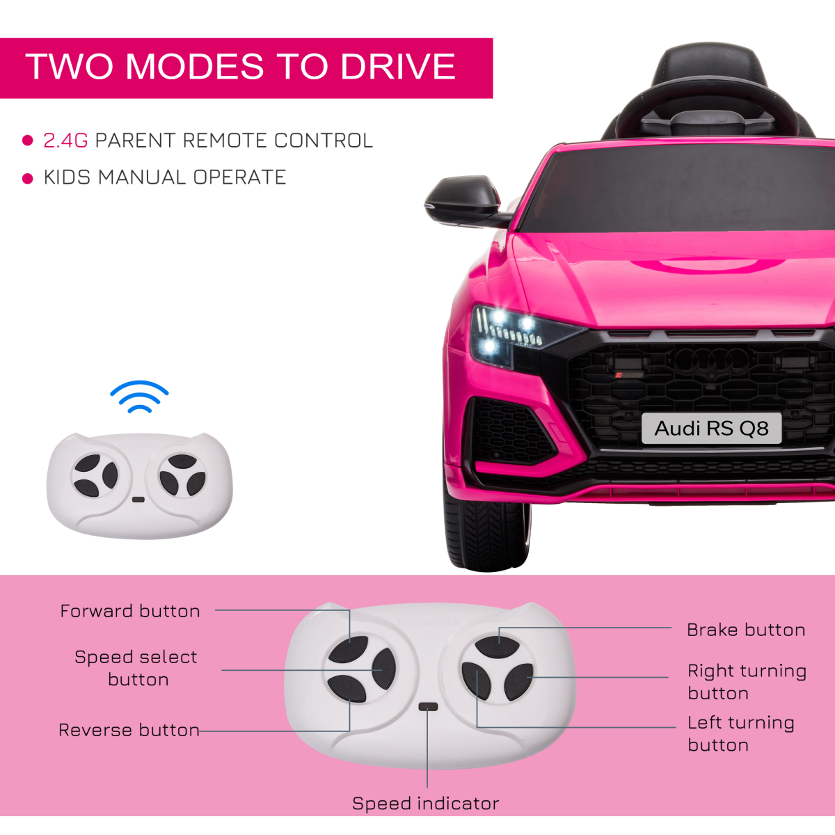 Pink Audi RS Q8 Kids Electric Ride-On Car with Remote Control