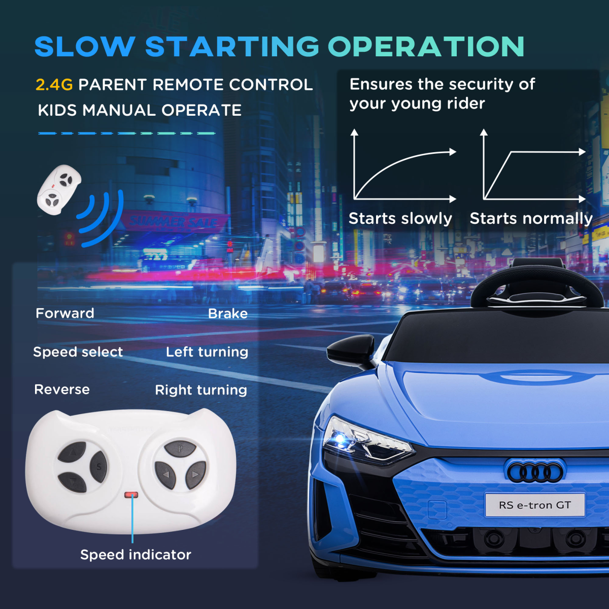 Blue Audi RS e-tron GT 12V Kids Electric Ride-On Car