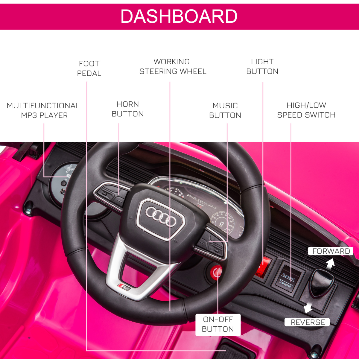 Pink Audi RS Q8 Kids Electric Ride-On Car with Remote Control