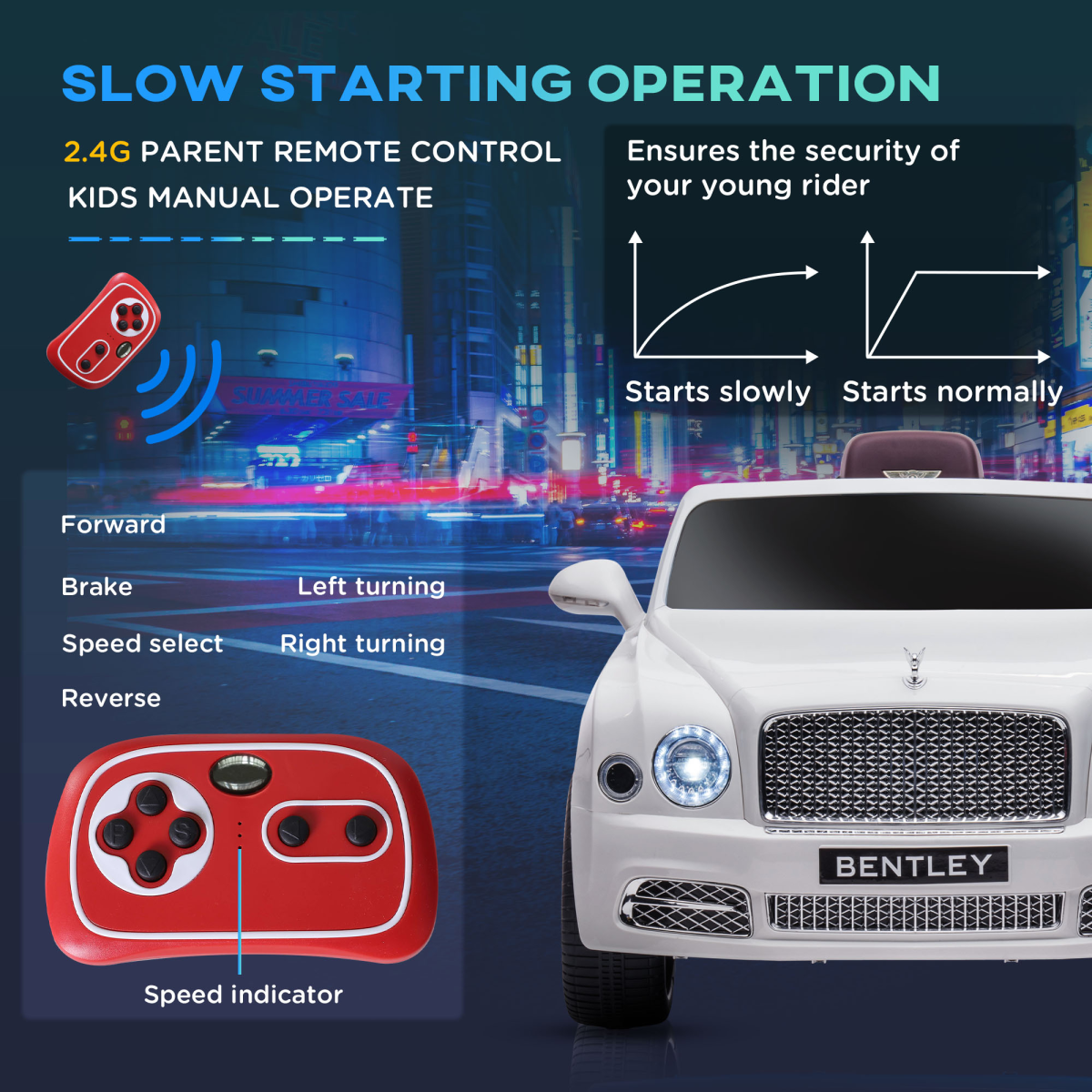 Luxury Bentley Mulsanne Electric Ride-On Car for Kids