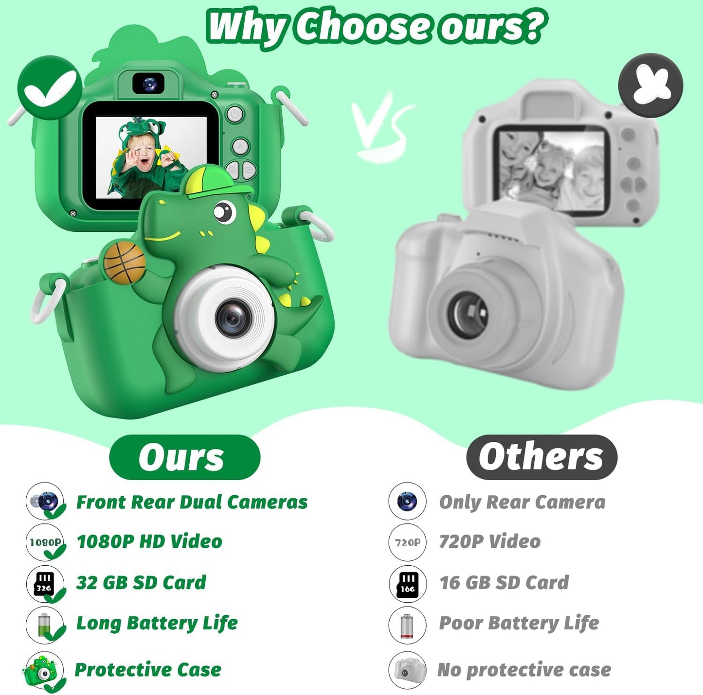 LittlePal Cam™ - Kids Digital Camera