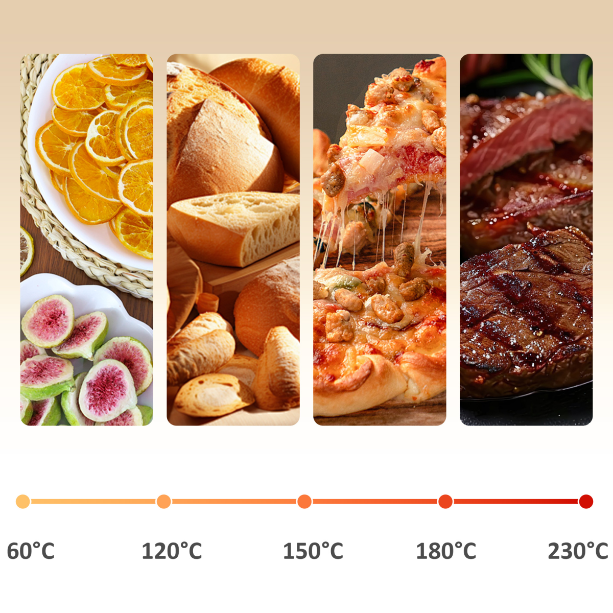 Retro 7-in-1 Toaster Oven: 4-Slice, Adjustable Temp & 60-Min Timer