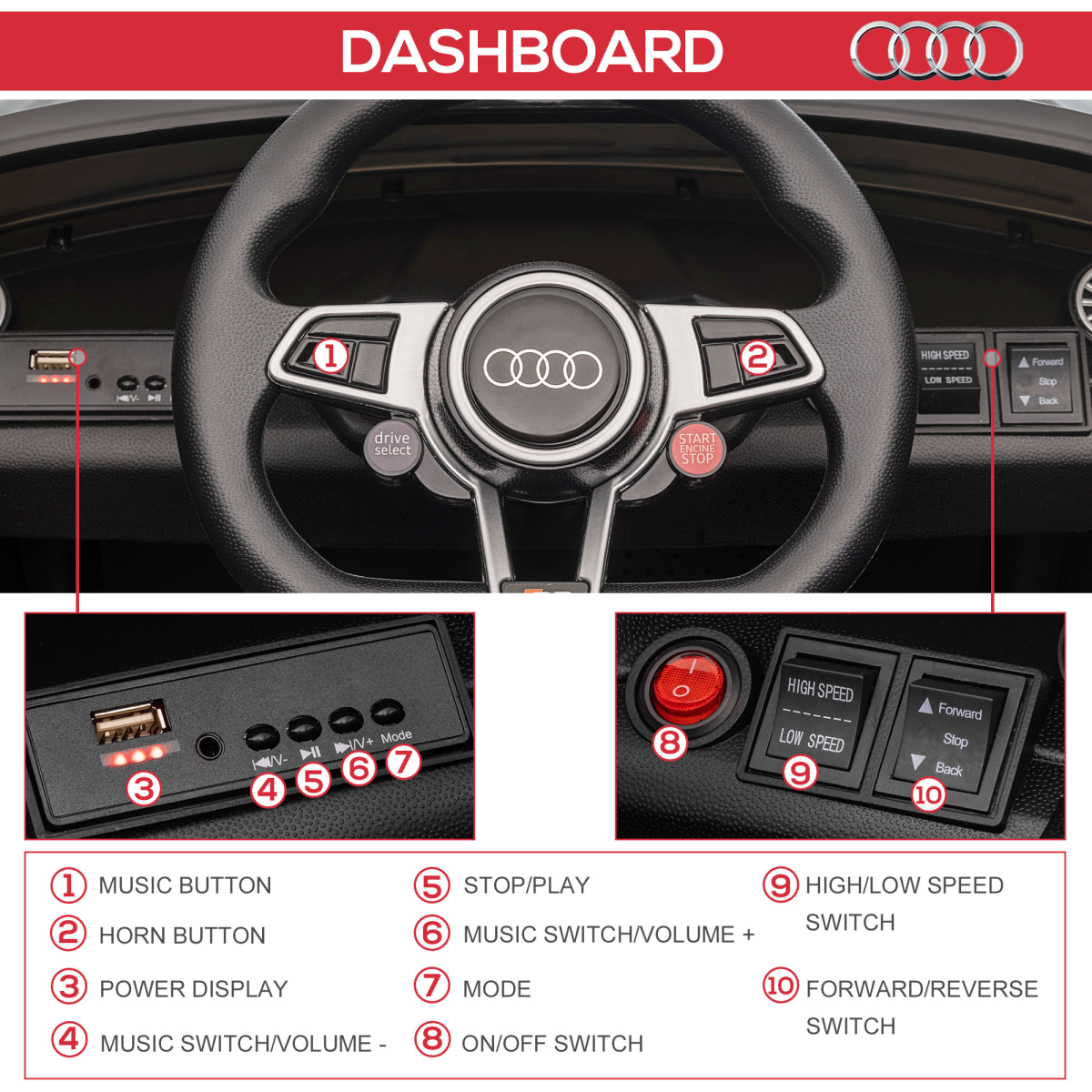 Licensed Audi TT Ride-On Car for Kids 12V Remote Control - Black