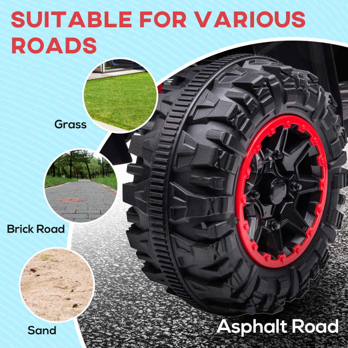 12V Electric Quad Bikes for Kids Ride On Car ATV Toy for 3-5 Years Red