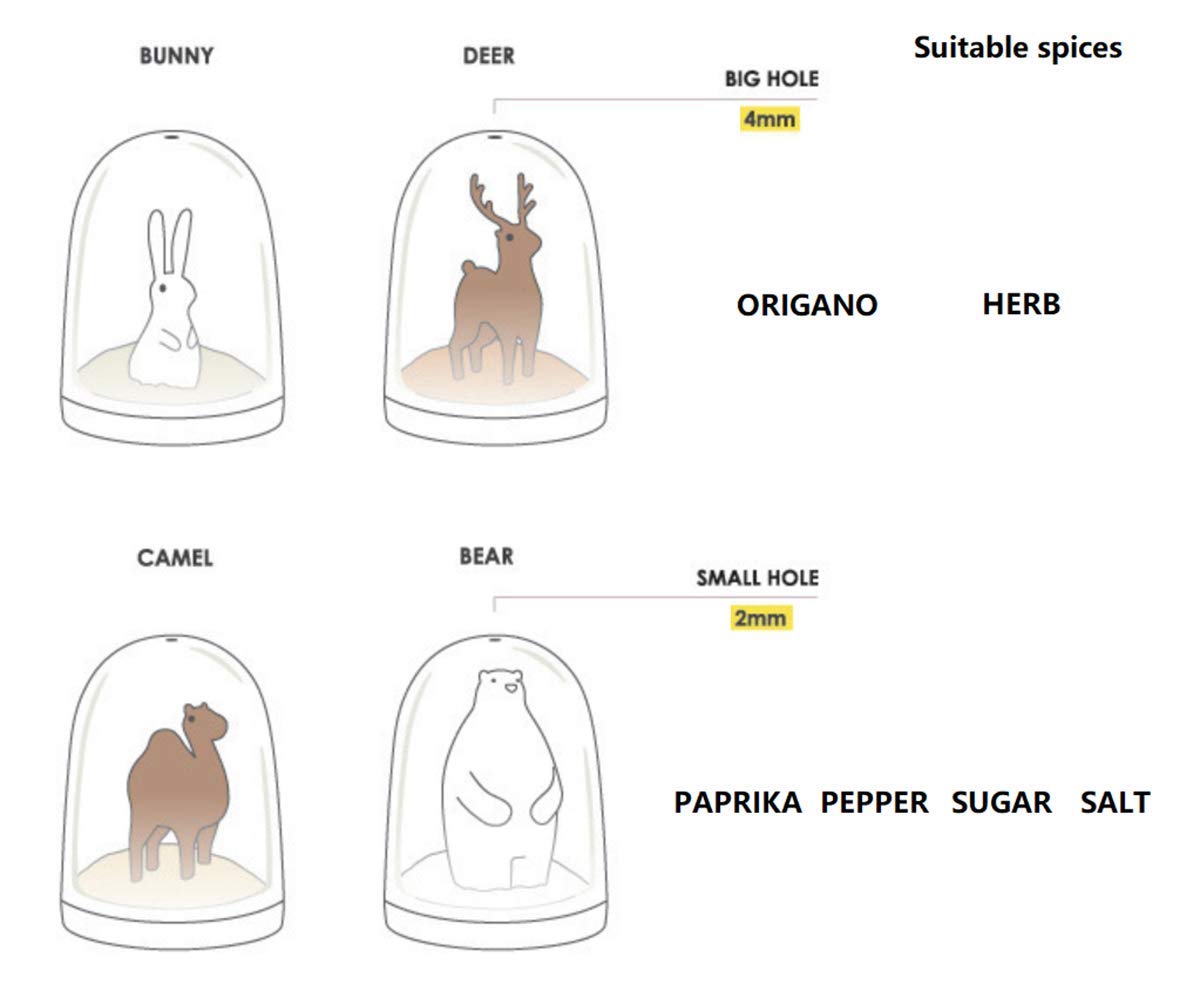 Cute Kitchen Seasoning Jar with Tray