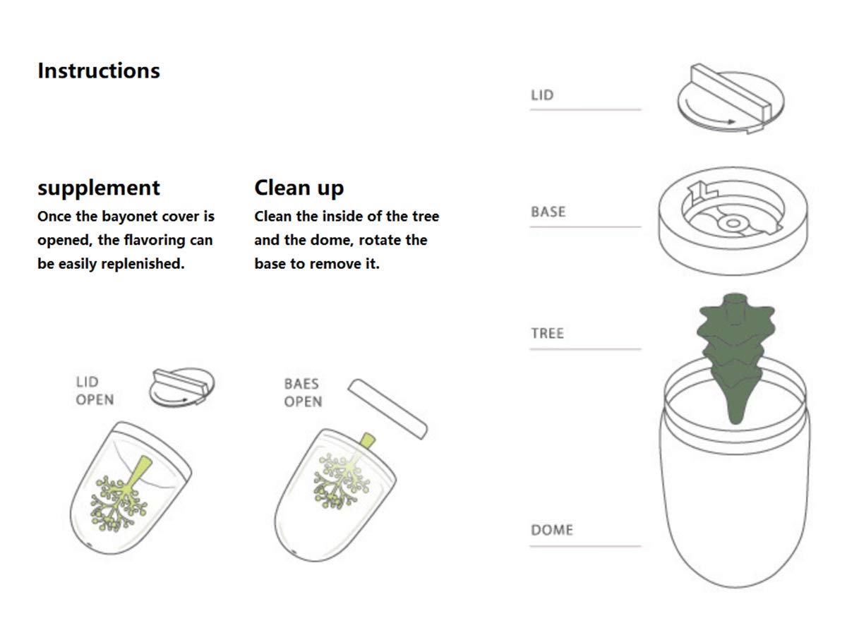 Cute Kitchen Seasoning Jar with Tray