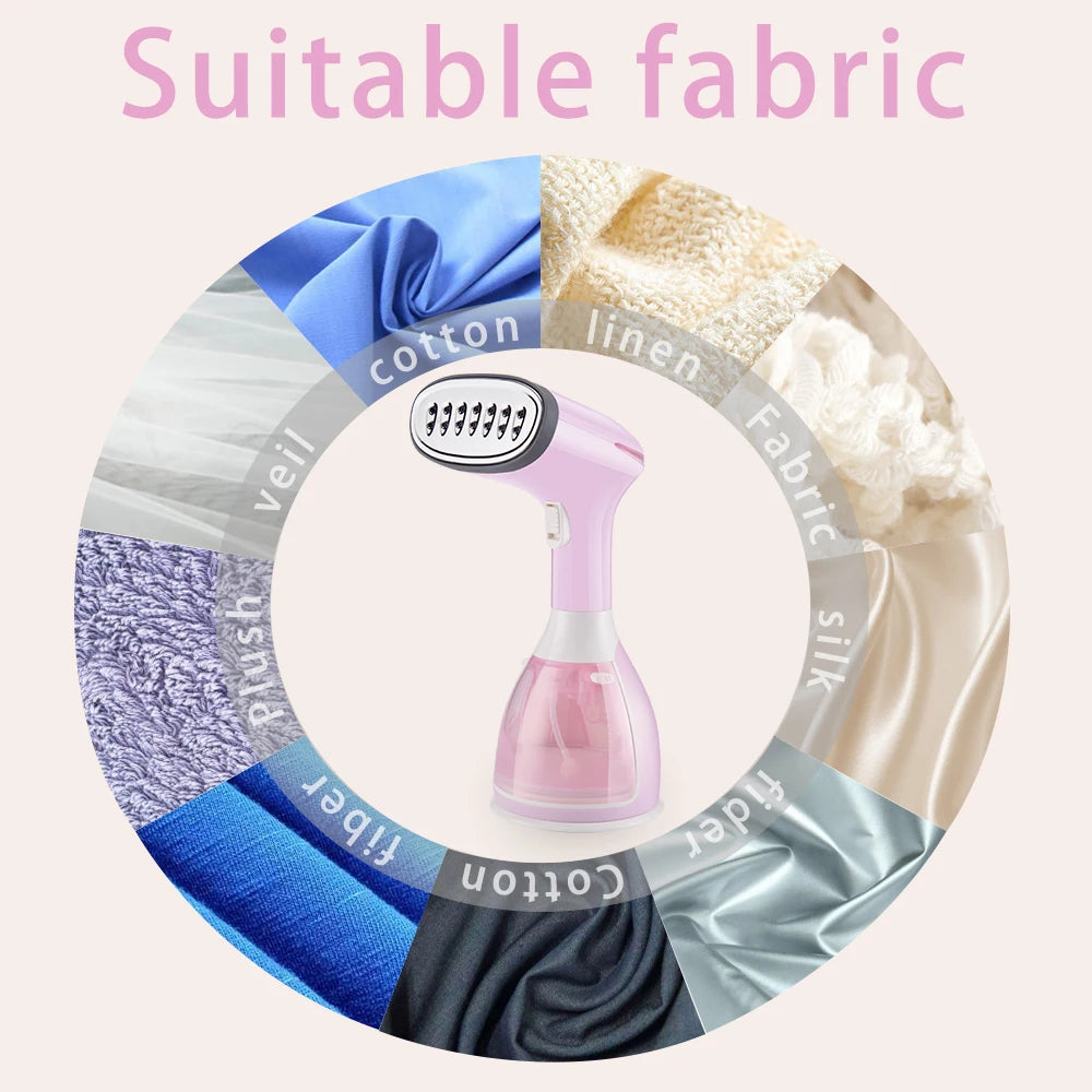 saengQ Handheld Garment Steamer – 1500W Portable Fabric Steamer with 280ml Tank & Fast Heat-Up for Clothes Ironing