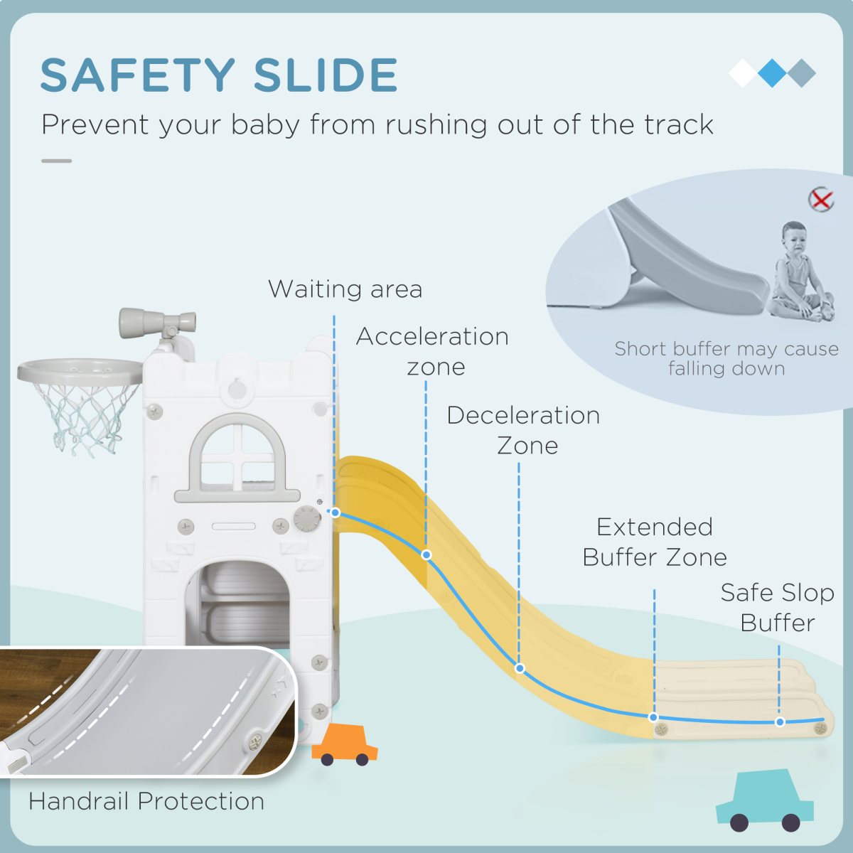 AIYAPLAY 4-in-1 Indoor Kids Slide: Fun & Safe Playset for Toddlers 1-3 Years