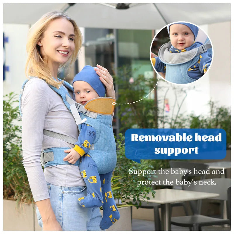 4-in-1 Baby Travel Strap – Convertible Cushion Strap & Portable Baby Seat Harness