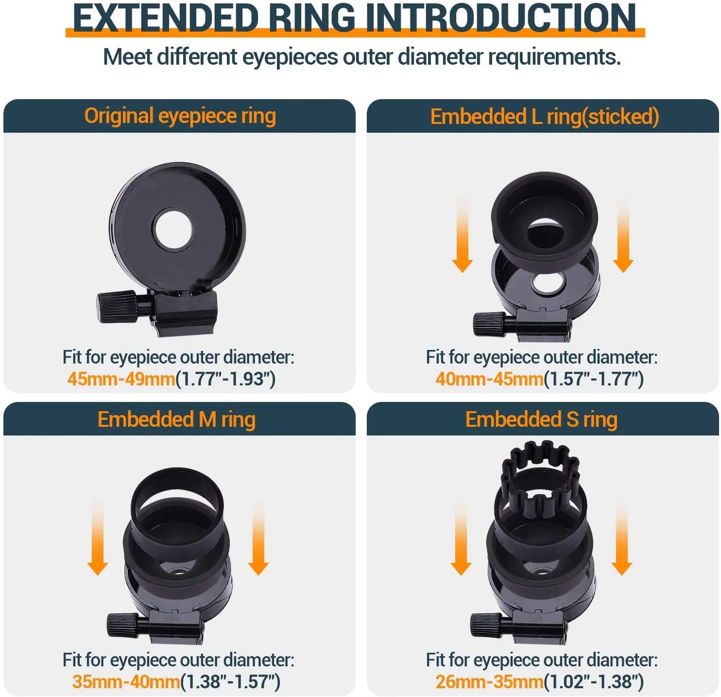 Adjustable Mobile SnapScope Connector Clip
