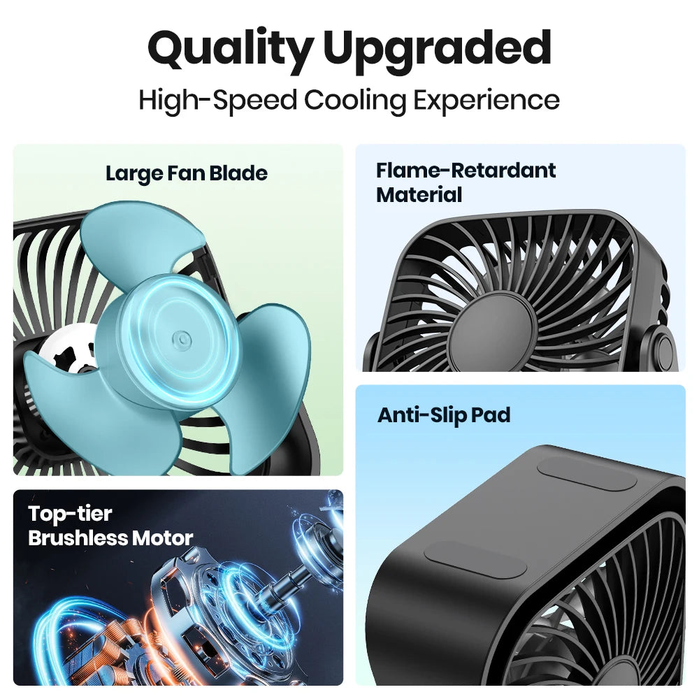 TOPK 4-Inch USB Mini Fan – Portable Quiet Desk Fan with 3 Speeds & 360° Adjustment