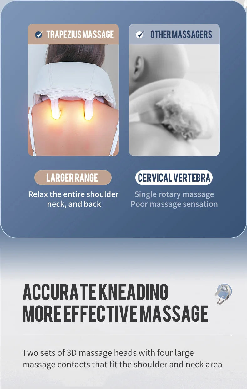 Cervical Spine Kneading Massager