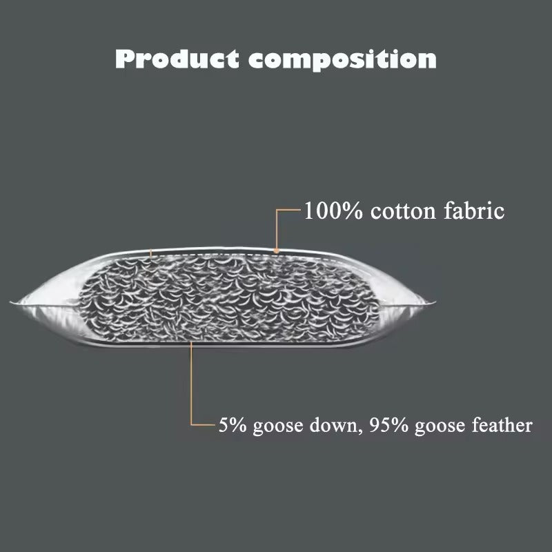 High Quality Cotton Goose Down Feather Cushion Inserts - 14 Sizes