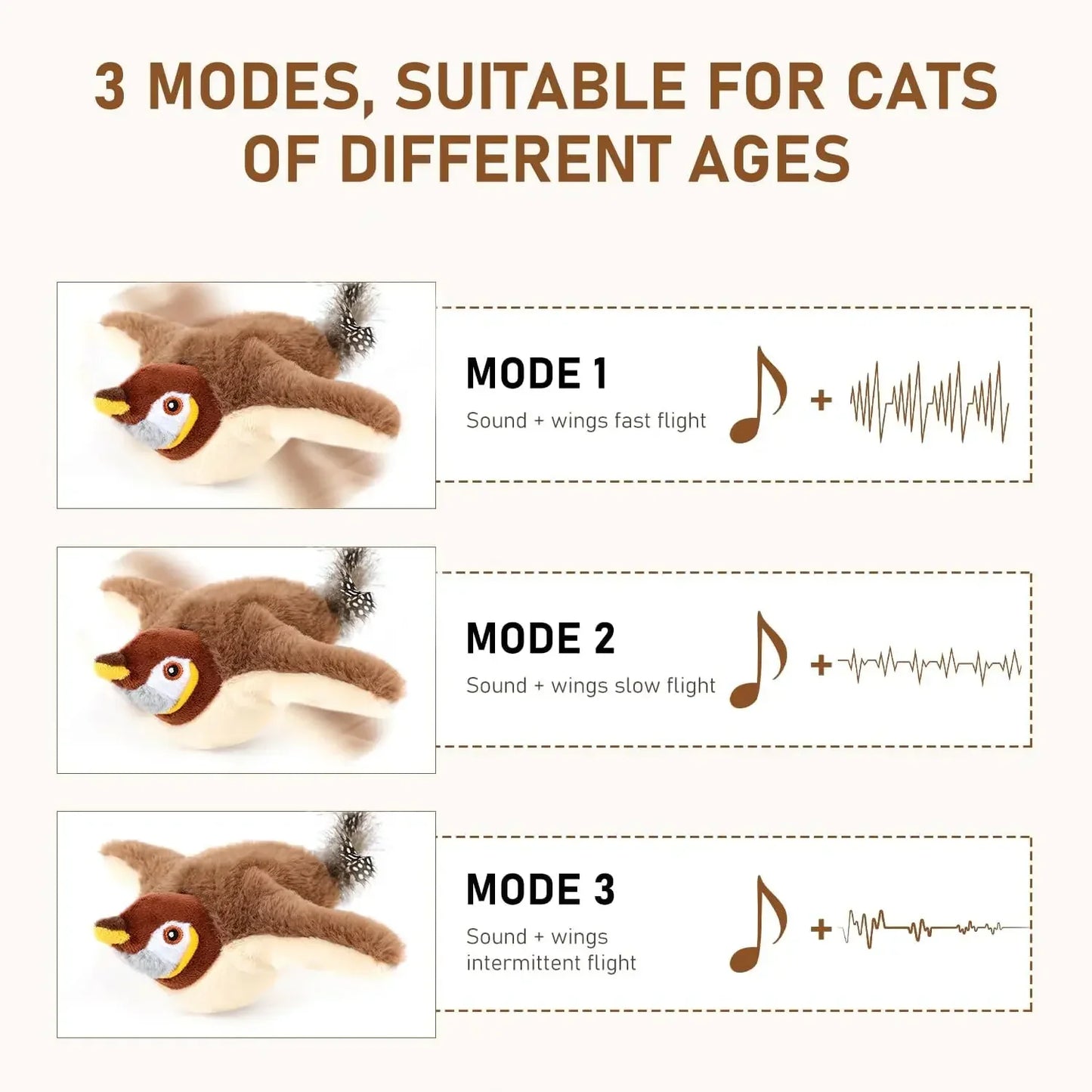 Flapping Bird Interactive Cat Toy