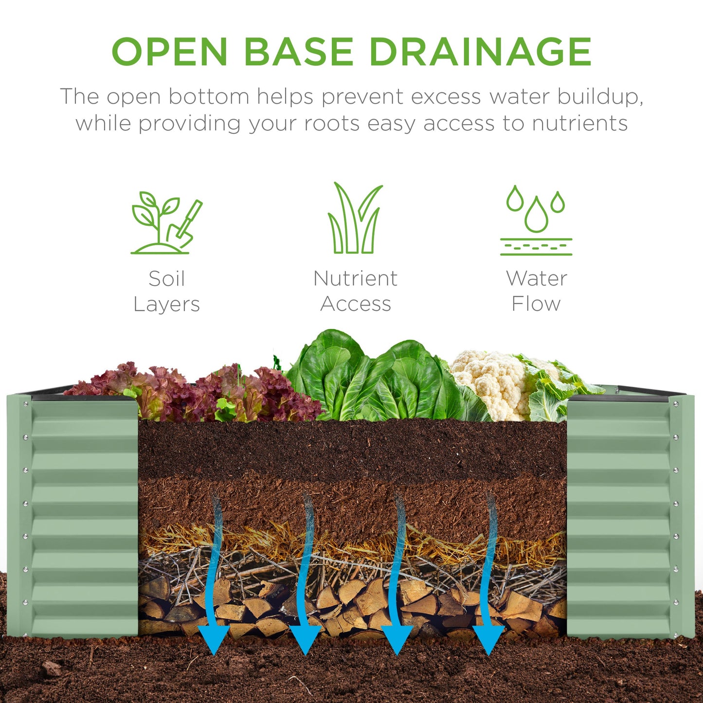 Outdoor Raised Metal Garden Bed for Vegetables, Flowers, Herbs - 4x2x2ft