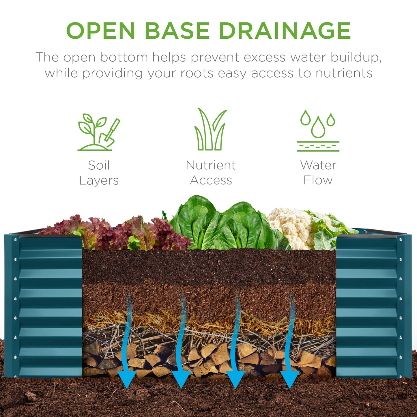 Outdoor Raised Metal Garden Bed for Vegetables, Flowers, Herbs - 4x2x2ft