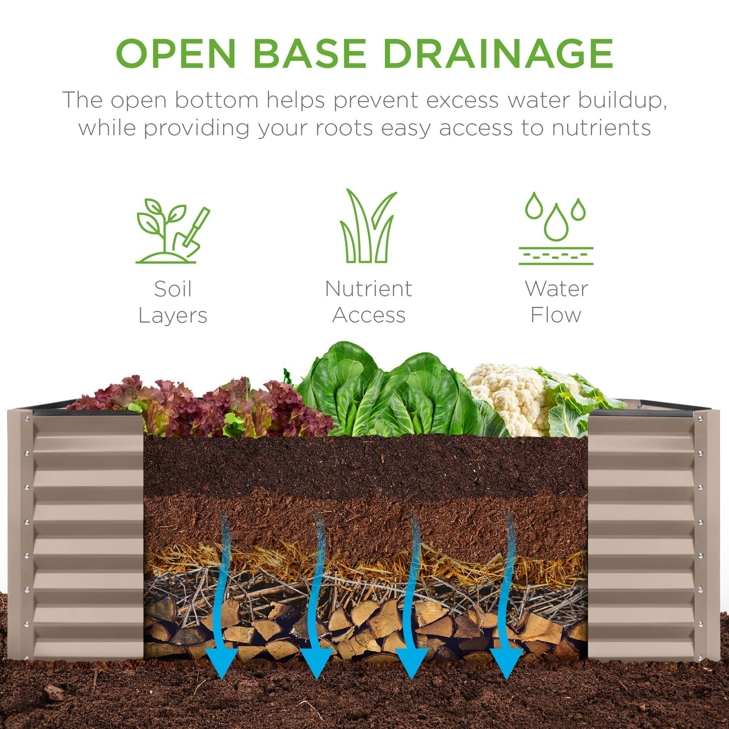 Outdoor Raised Metal Garden Bed for Vegetables, Flowers, Herbs - 4x2x2ft