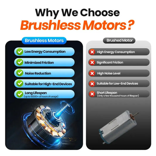 TOPK 4-Inch USB Mini Fan – Portable Quiet Desk Fan with 3 Speeds & 360° Adjustment