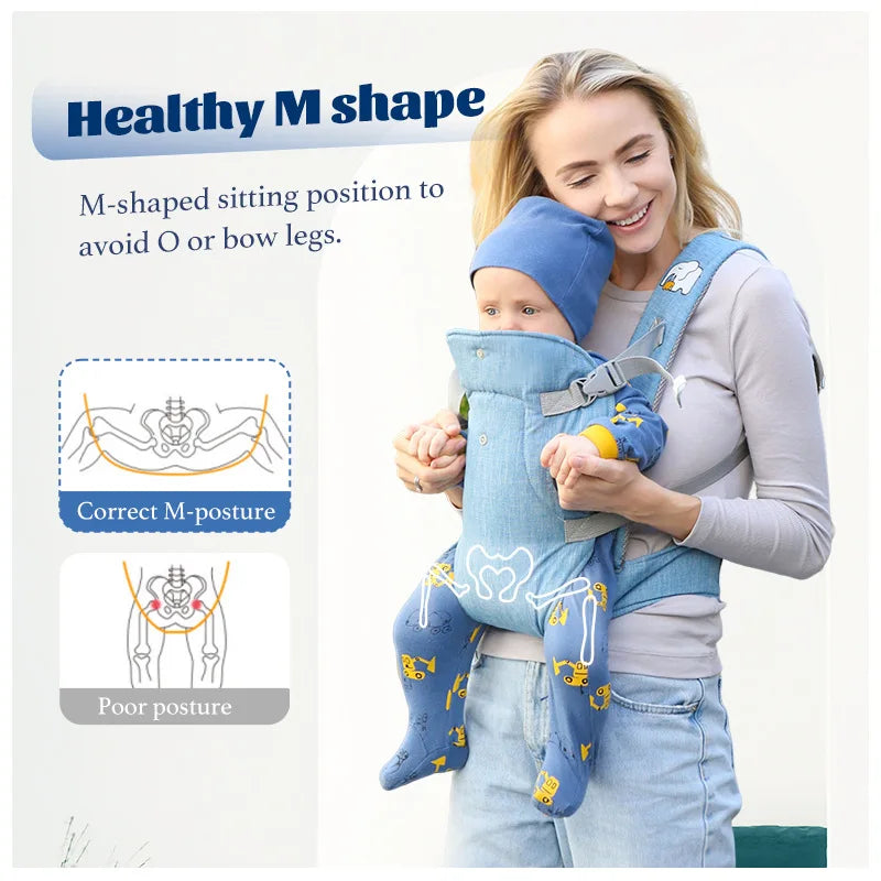 4-in-1 Baby Travel Strap – Convertible Cushion Strap & Portable Baby Seat Harness
