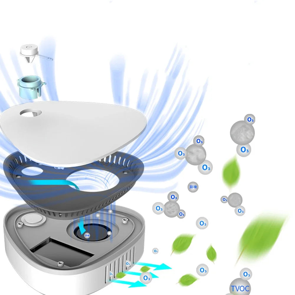 Mini Ozone Air Purifier – Portable Sterilizer & Deodorizer for Fridge, Car & Home