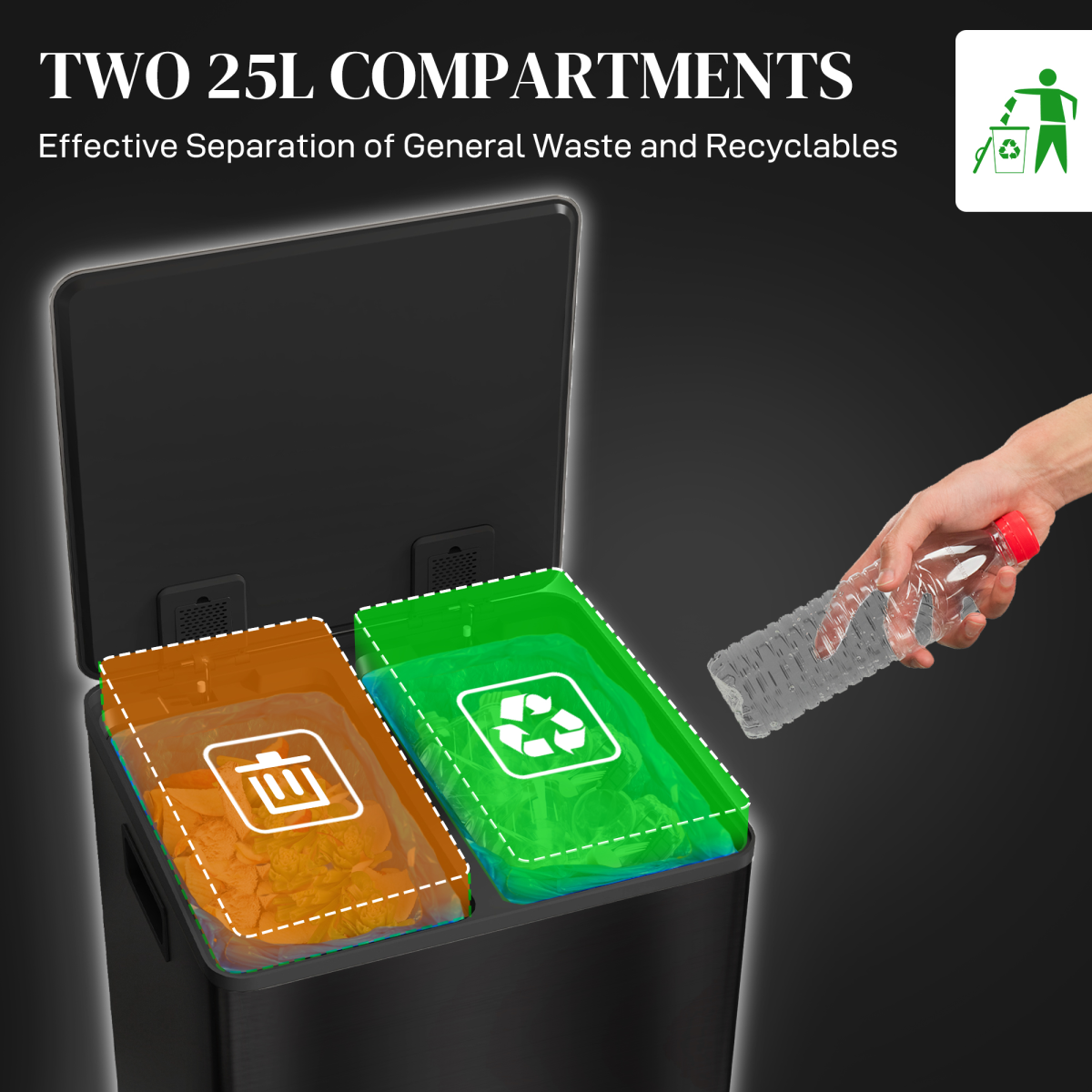 Stainless Steel 25L Double Kitchen Pedal Bin with Soft-Close Lid