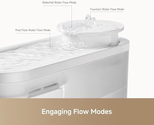 Cat Water Fountain with Quiet Pump and 3 Water Flow Modes