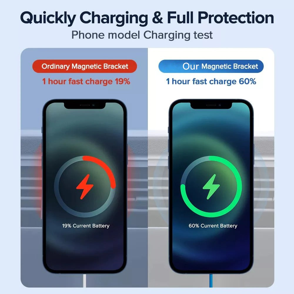 Magnetic Wireless Car Charger - Fast Car Charging Holder