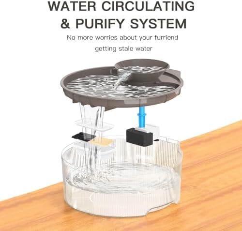 Dog Water Fountain Filters for Big Dog Water Bowl Dispenser