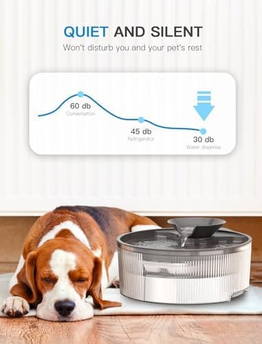 Dog Water Fountain Filters for Big Dog Water Bowl Dispenser