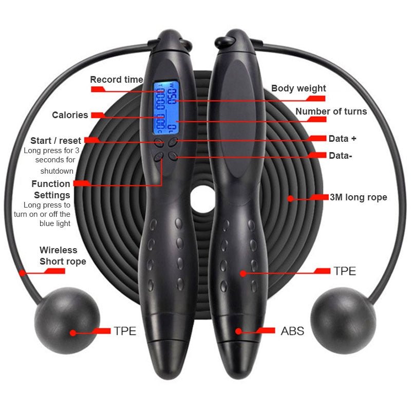 Electronic Counting Skipping Rope (3m)