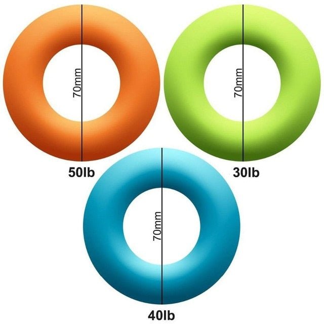 Finger Strengthener Resistance Bands