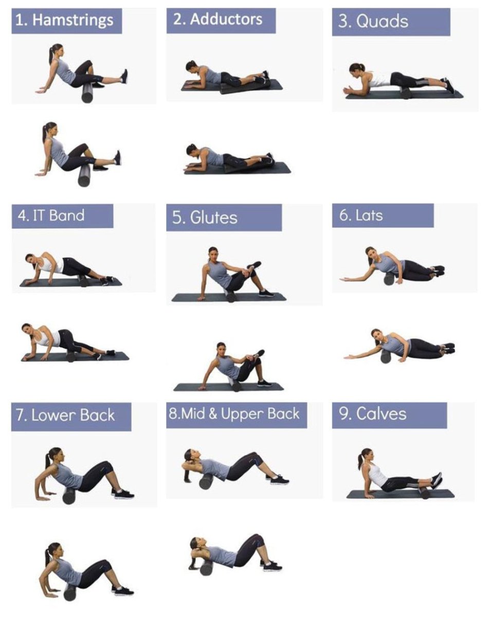 Essentials Foam Roller