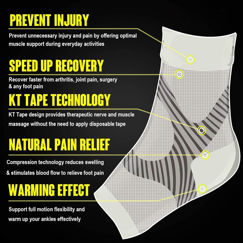 PlantarGuard Ankle Support Socks