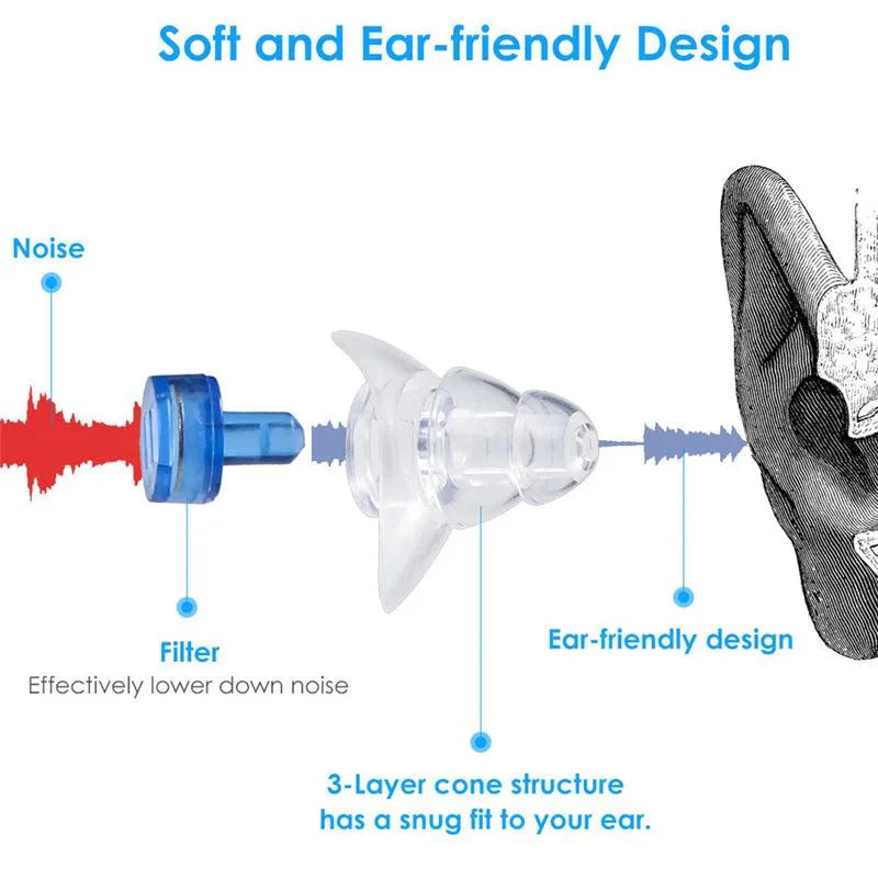 SilentSlumber Earplugs