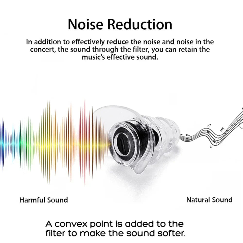 SilentSlumber Earplugs