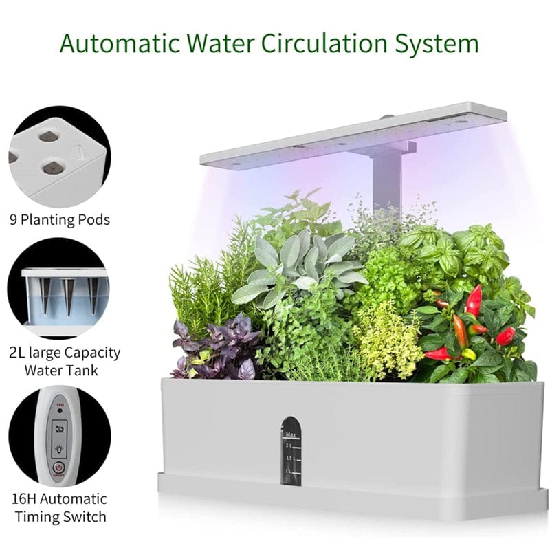 Smart Indoor Hydroponics Growing Garden System