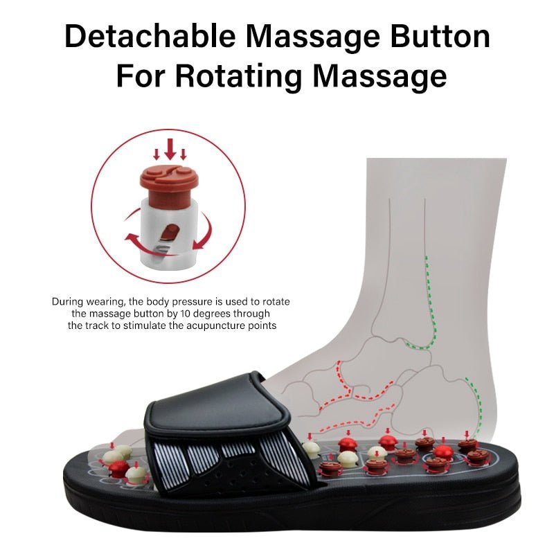 SoleSoothe Reflexology Sliders