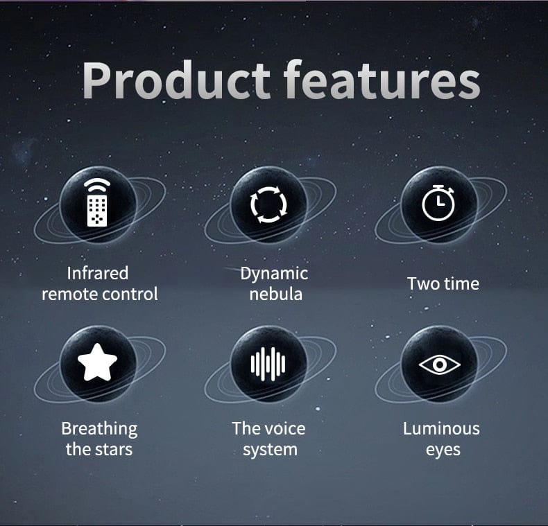StellarVerse™ Galaxy Pro: Interactive Voice-Controlled Star Projector - Transform Your Space with Cosmic Brilliance