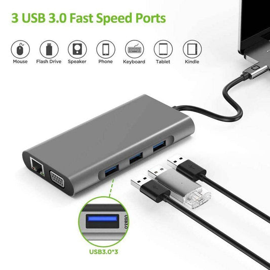 USB-C Hub Multiport: 10 in 1 Docking Station With Triple Display Adapter Type C