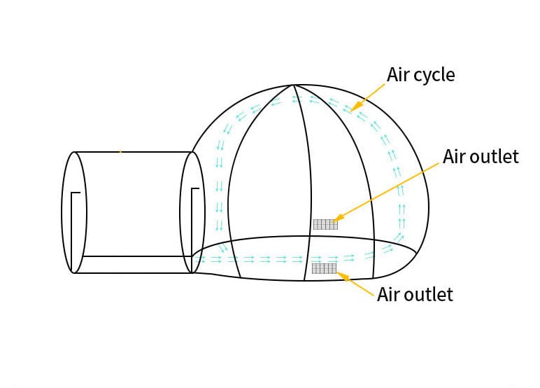 WonderBubbles: Outdoor Inflatable Enchanted Bubble House