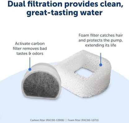2 Gallon/256 oz Pet Water Bowl Dispenser Adjustable Flow Control