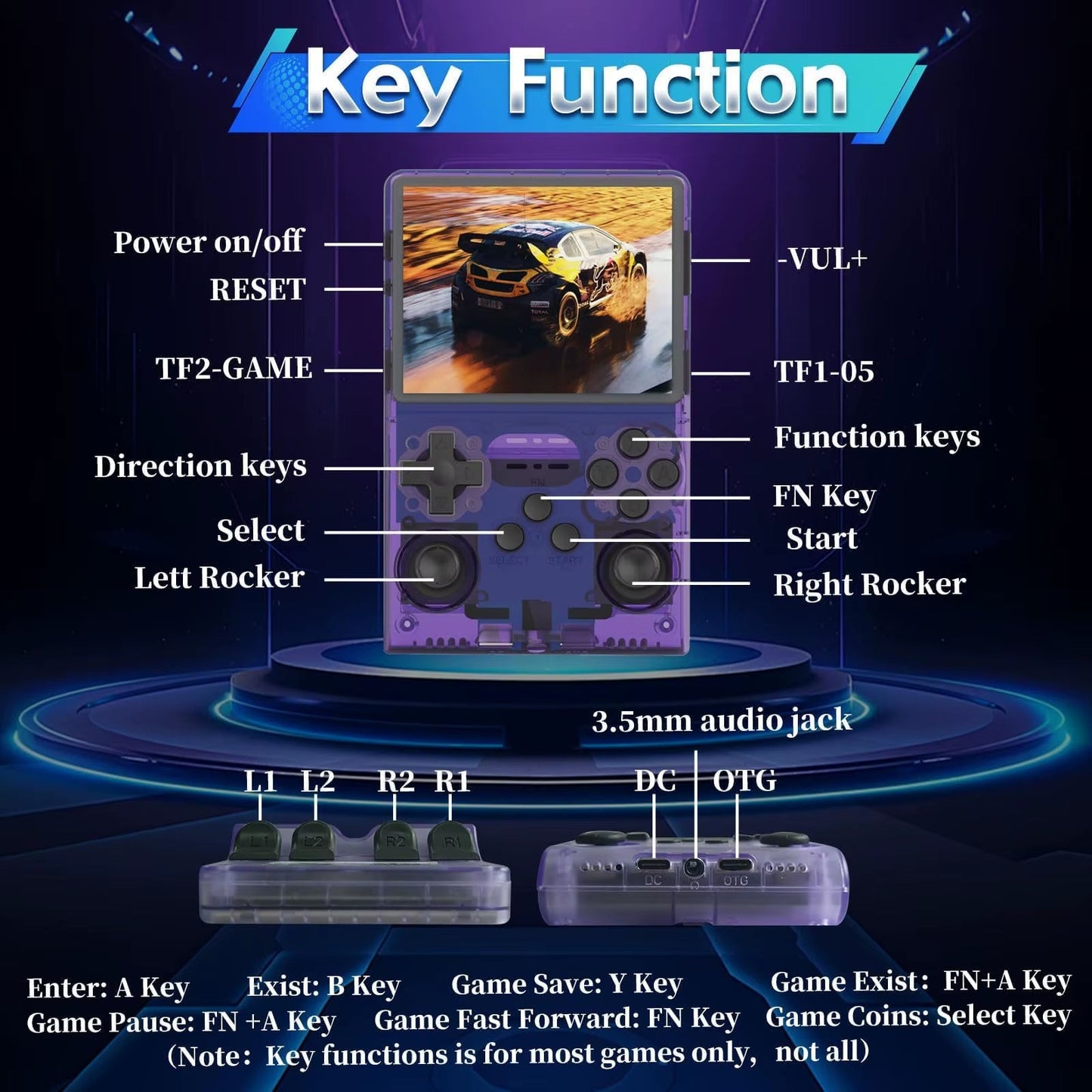 R36S Retro Game Console Handheld Video Game 3.5 Inch